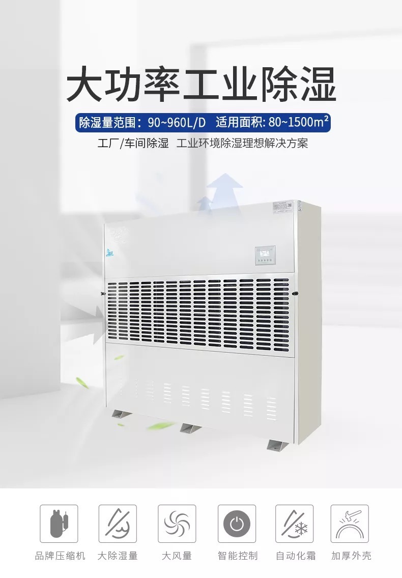 2026年除湿机行业市场发展现状趋势分析(图1)