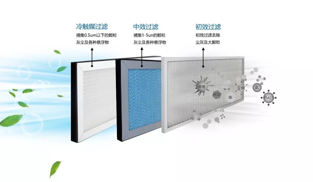 中欧内需成长混合A(图1)