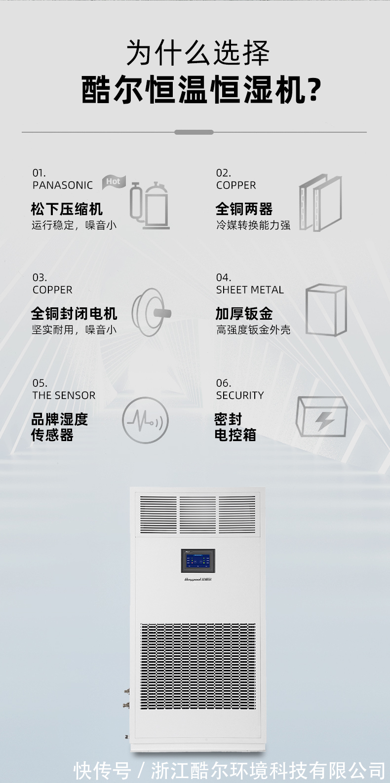 恒温恒湿空调系统的形式有哪两种(图1)