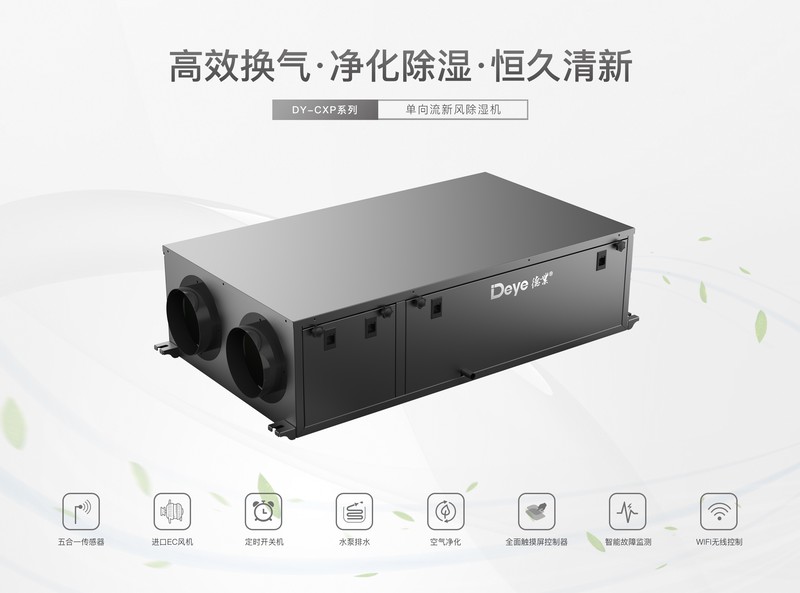 锂电干燥房湿度控制：露点-40C除湿系统配置与能耗分析(图1)