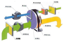 赛伍技术(603212)_最新价格_行情_走势图—东方财富网(图1)