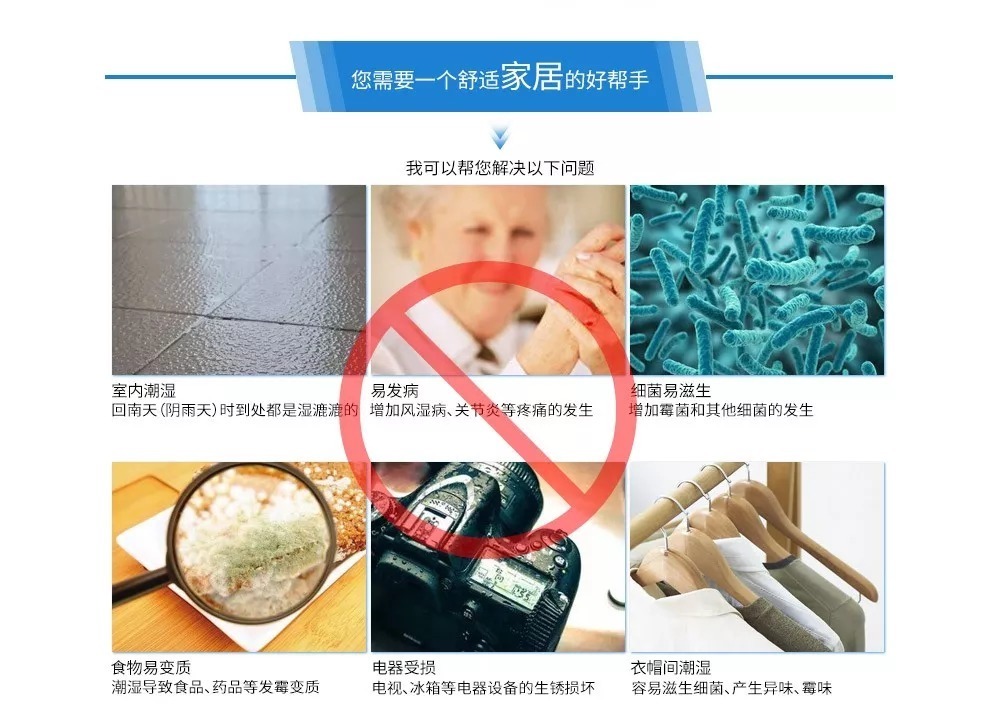 节能环保揭秘除湿机蜂巢转轮的能量回收利用(图1)