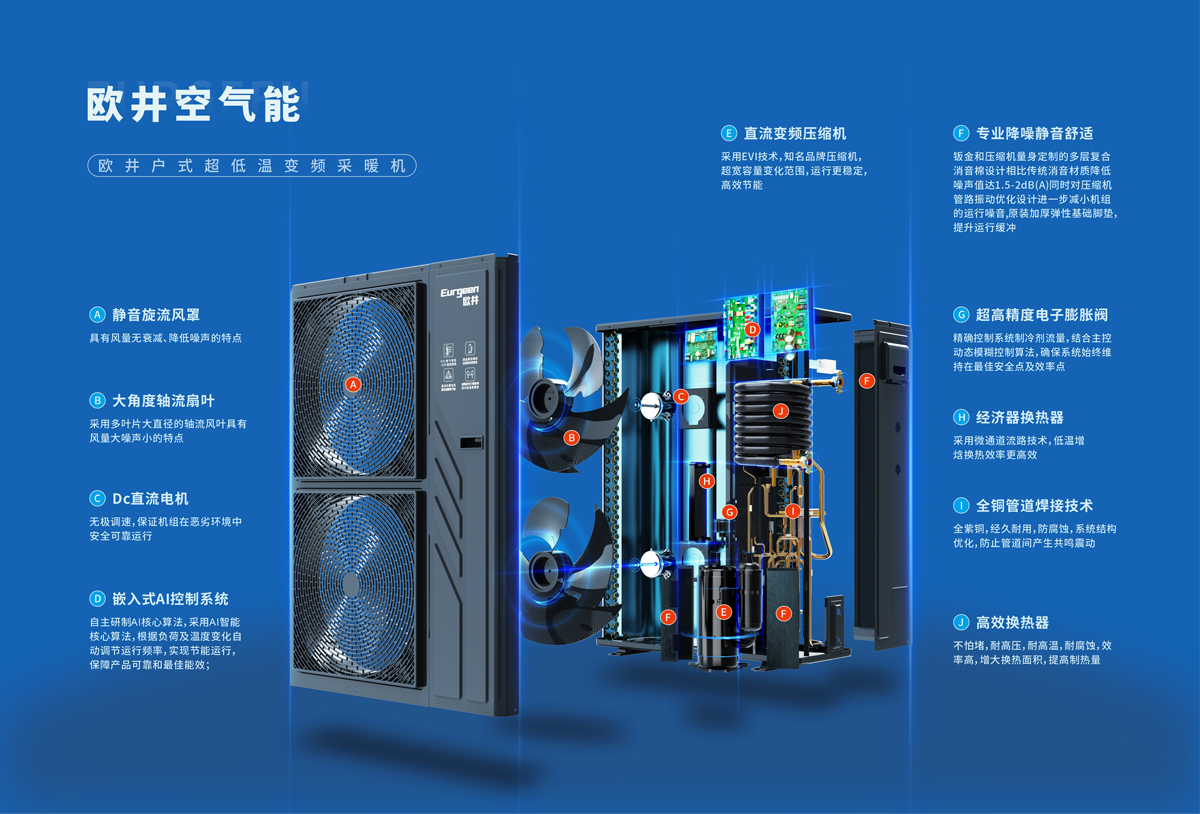 本周家电圈栏目(图1)
