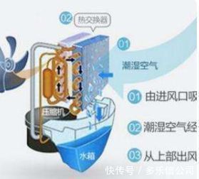 深圳市凯丰投资管理有限公司(图1)