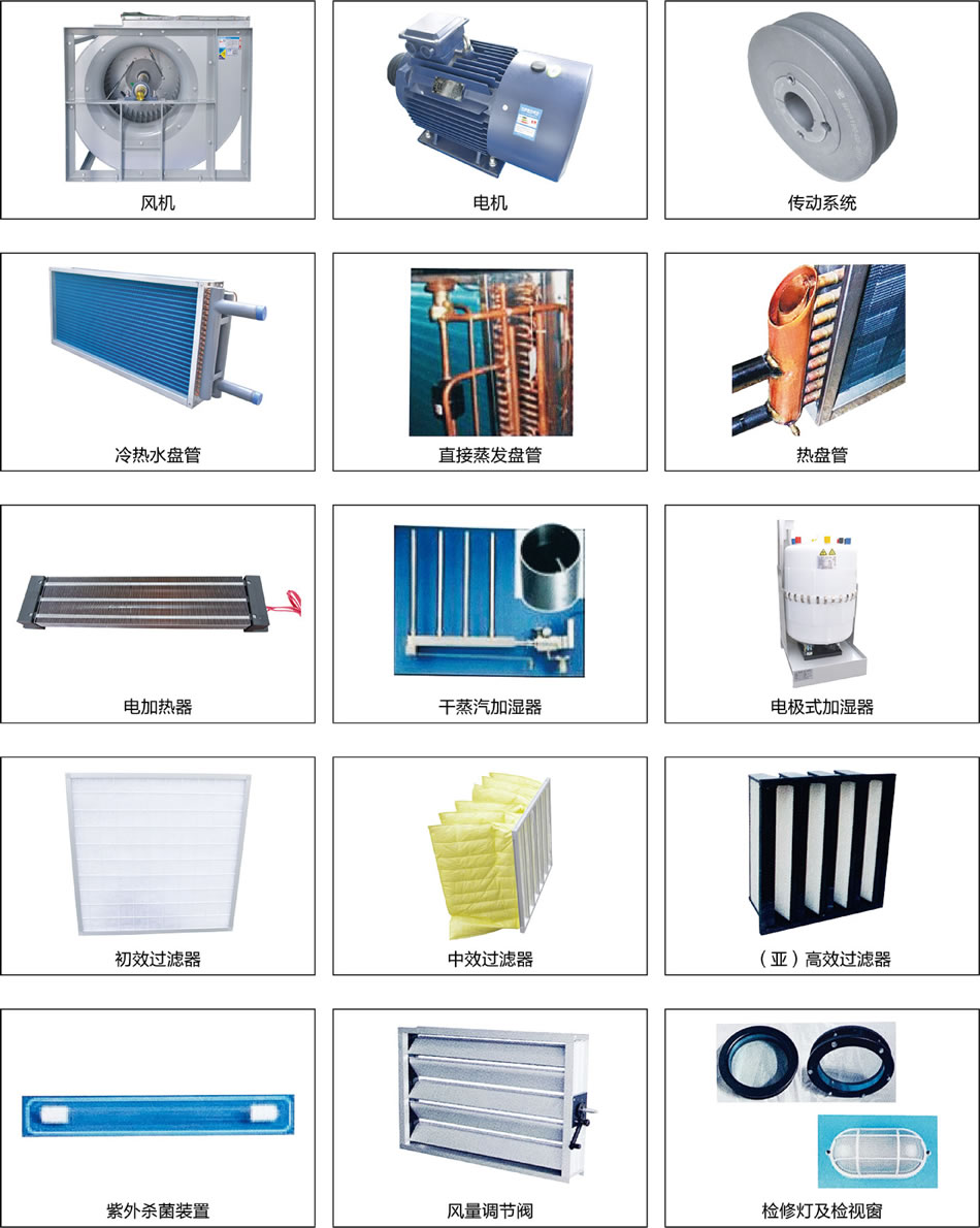 某实验楼恒温恒湿空调改造工程设计、安装及调(图1)