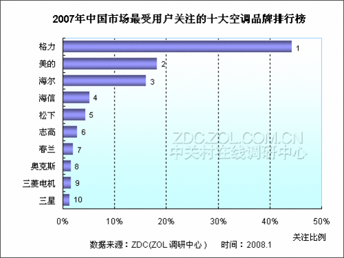 自助KTV加盟品牌推荐参考:市面上可以关注的几个方向(图1)
