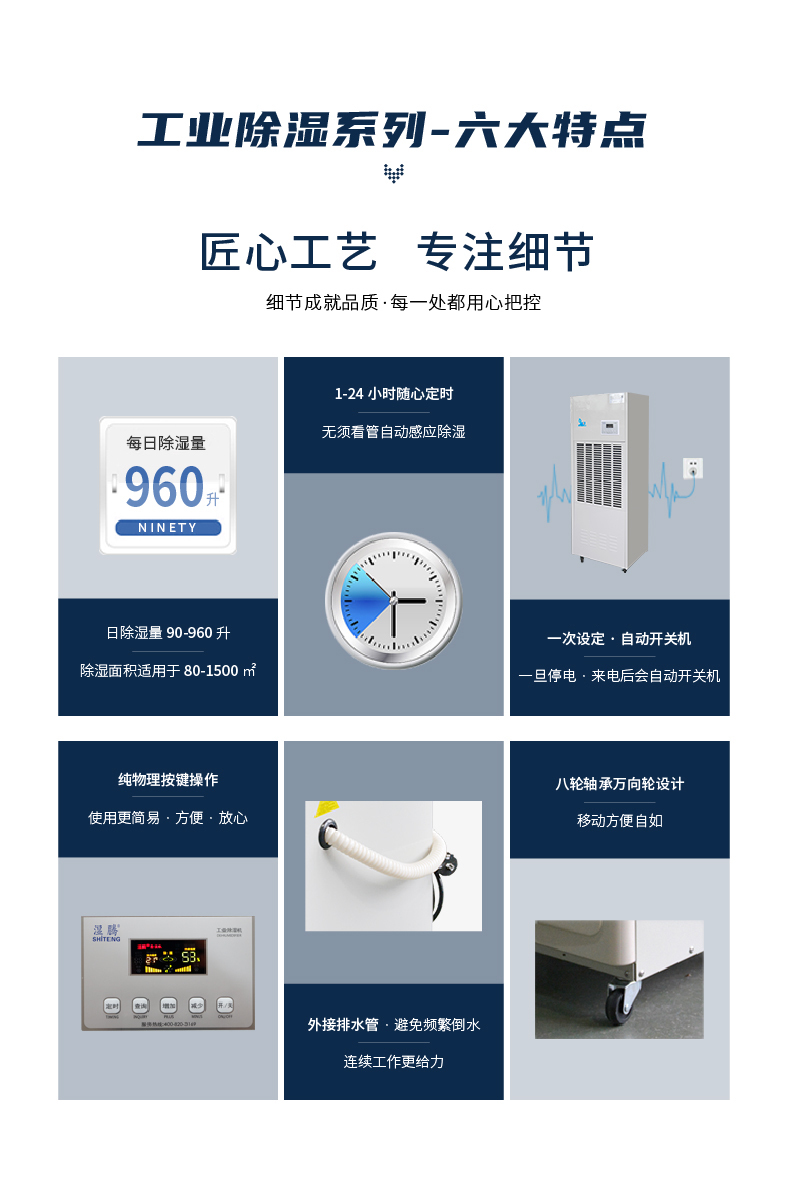 启东市安置房物业地库除湿机采购项目采购公告(图1)