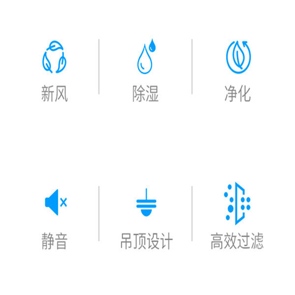 吊顶除湿机型号(图1)