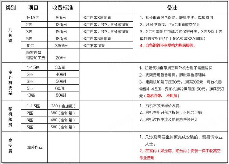 工业加湿器有哪些品牌?(图1)