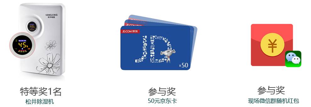 电商平台(图1)