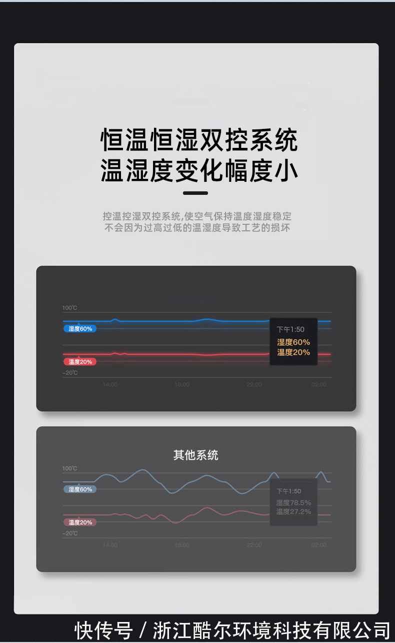 融资客控盘比例超一成个股（附名单）(图1)